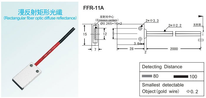 FFR-11A