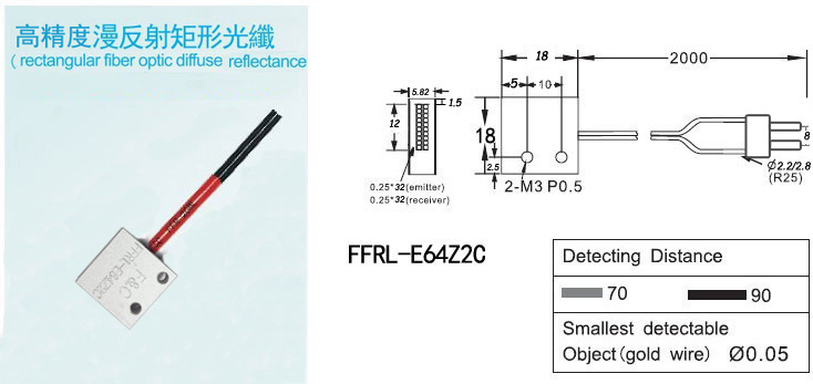 FFRL-E64Z2C