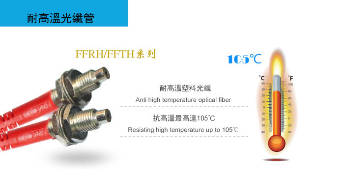 耐高温光纤管-FFR/FFT