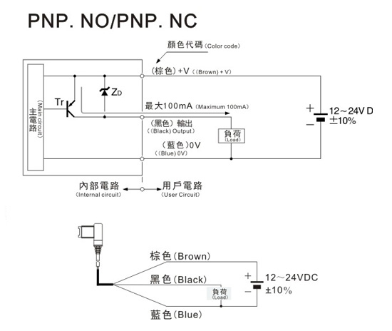 QR series PNP 3-wire circuit diagram
