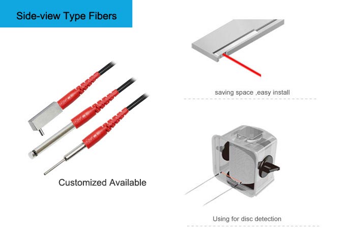 side-view type optical fiber