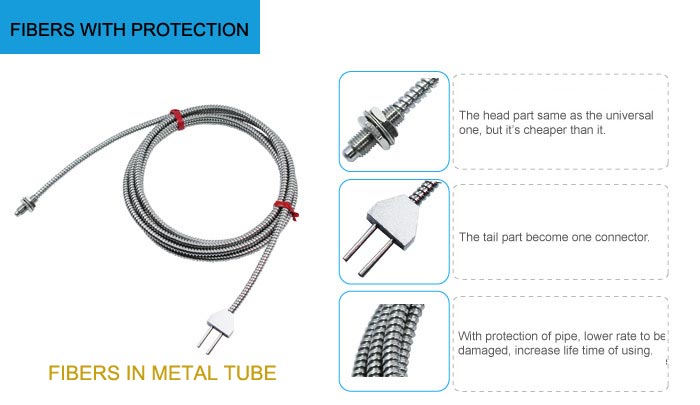 integration optical fiber, with protected pipe