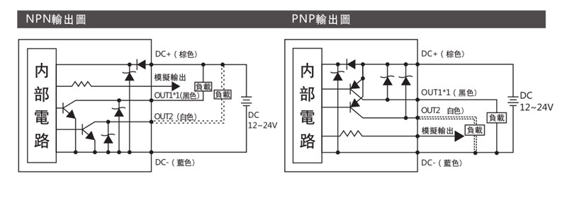 FKP70传感器接线图